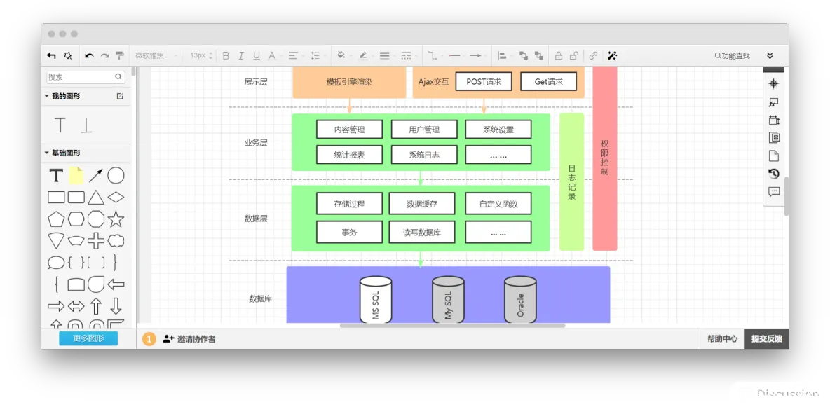 软件架构图 软件架构图制作_开发人员_03